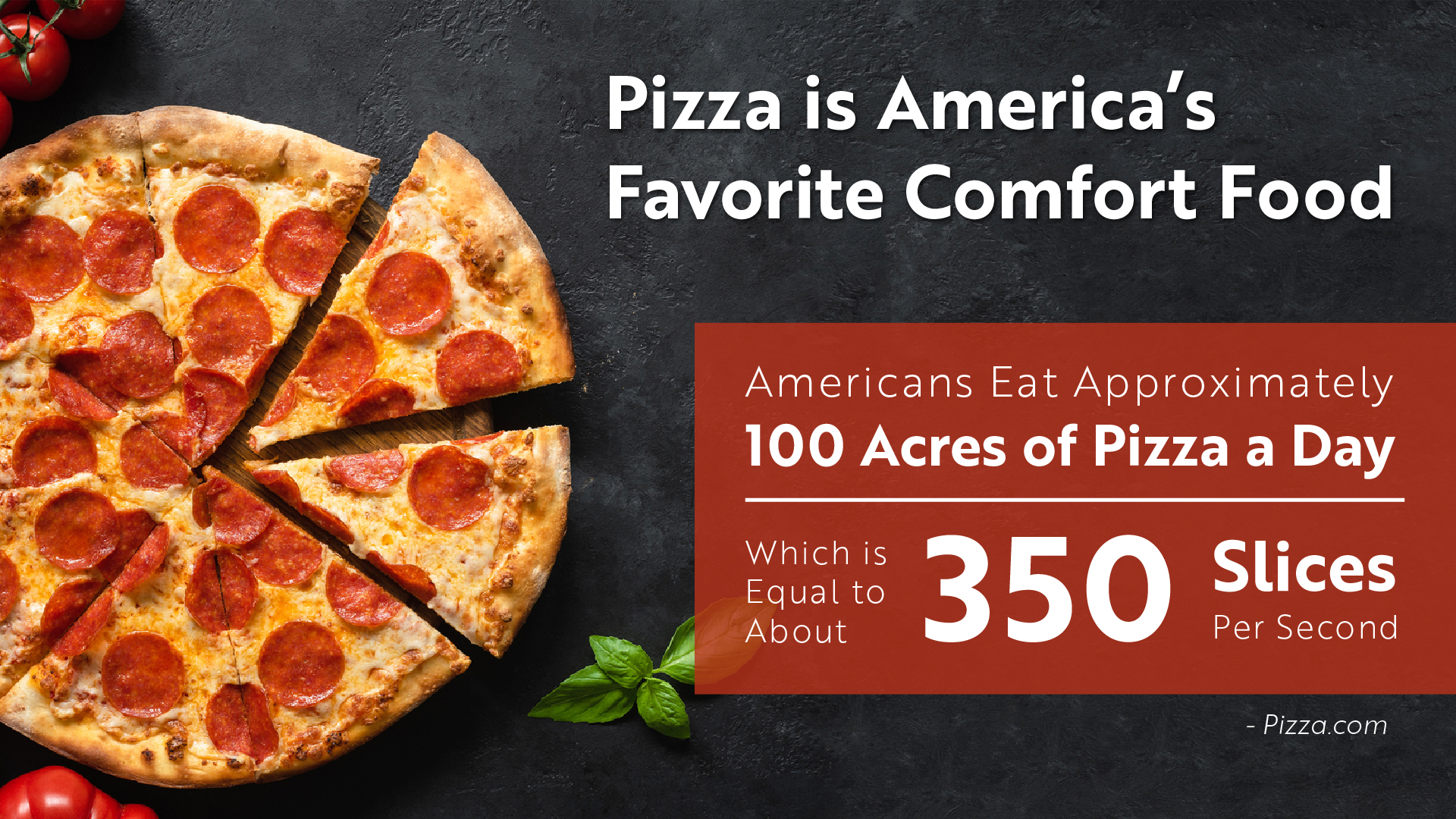 What Are The Papa Murphy S Pizza Franchise Costs