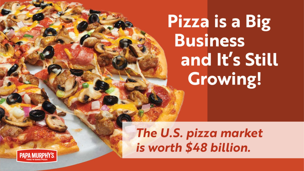 how profitable is a papa murphy's franchise in the $48 billion industry