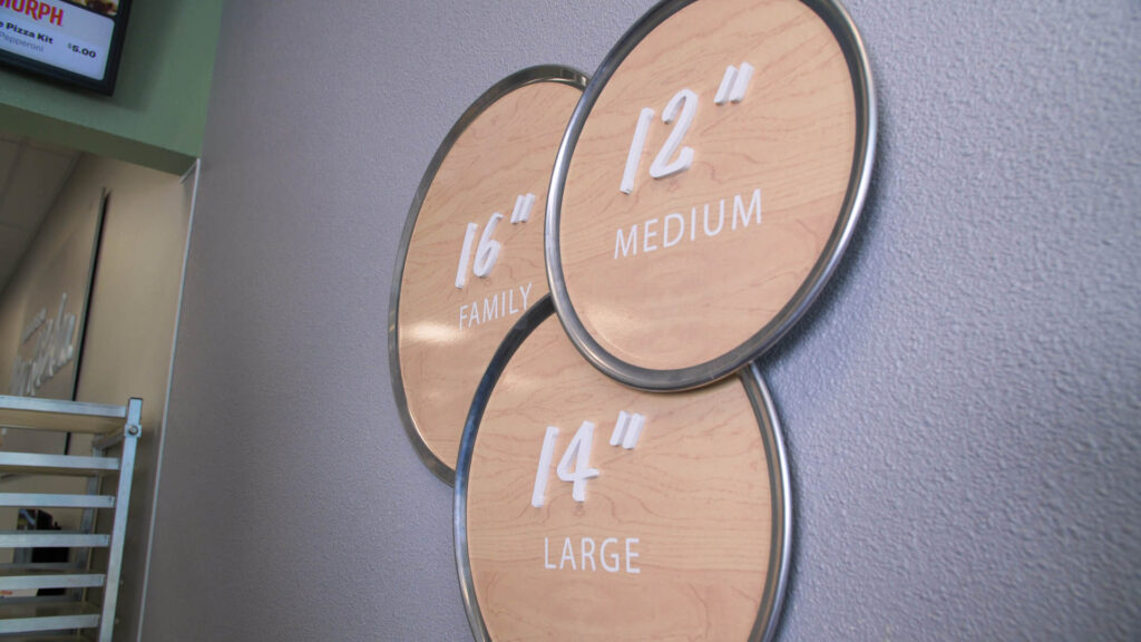 proven business model